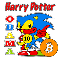 $BITCOIN
